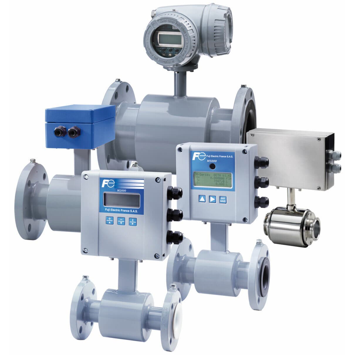 Magmeters