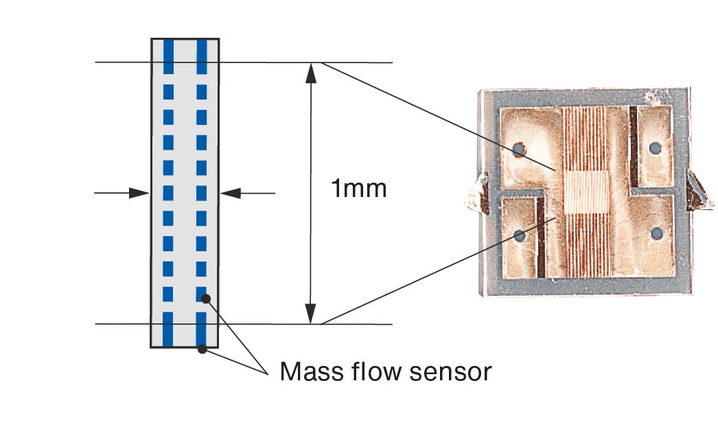 Unknown-5 ndir-gas-analyzer-detection-principle