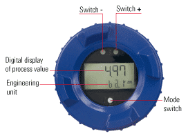 image digital-pressure-transmitter-indicator