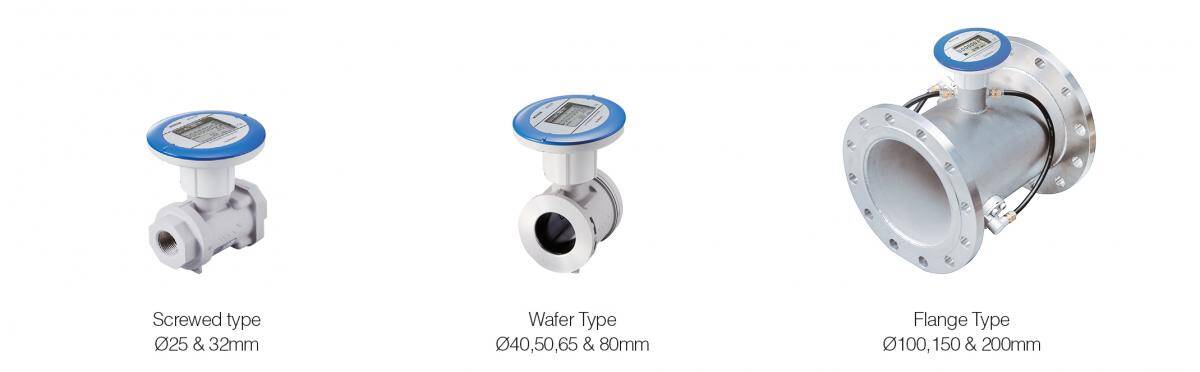image flow-meter-types
