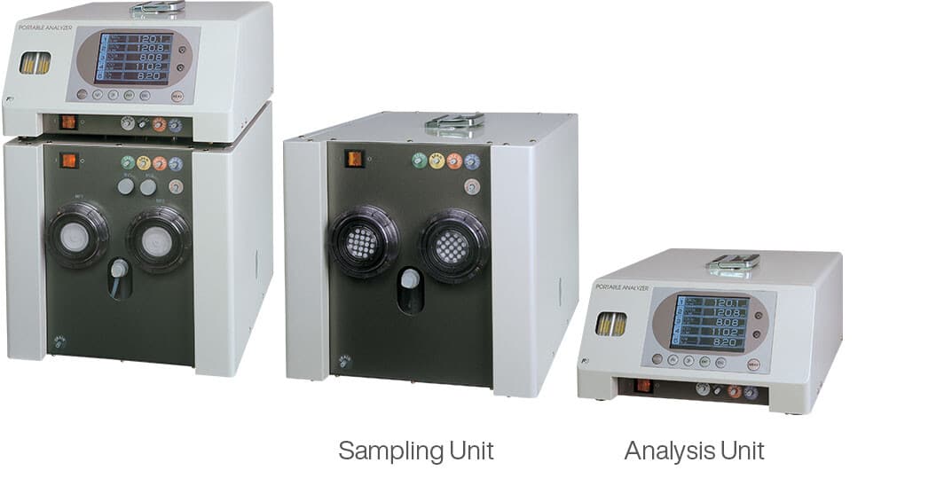 image portable-ndir-gas-analysers