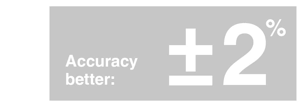 accuracy_better_than_-2_with_flow_calibration