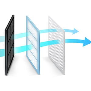 Air Knife System Applications